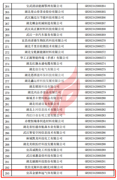 CA88(�й�)��ӭ��